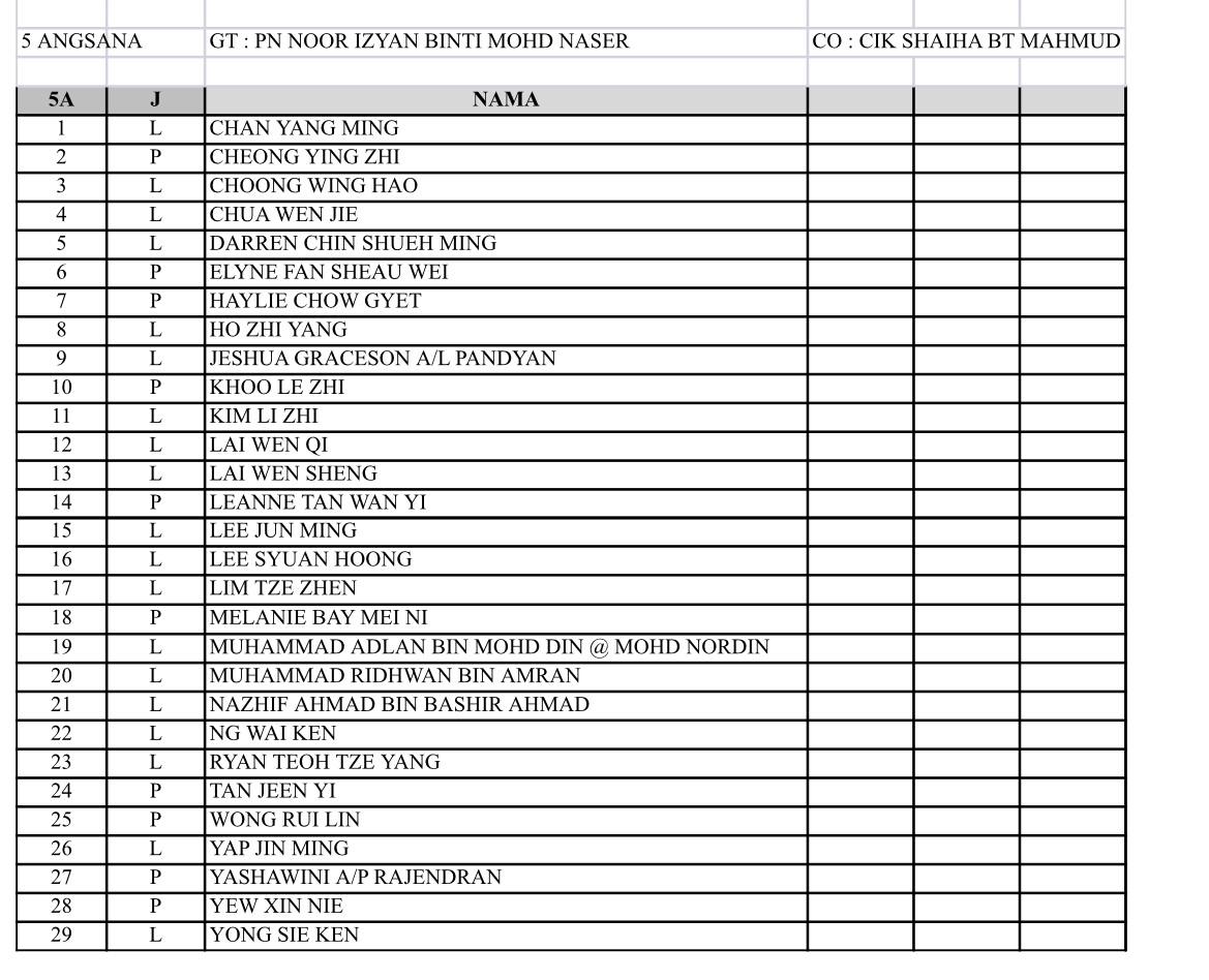 Senarai nama kelas 5F hingga 5K - SMK Damansara Damai 1